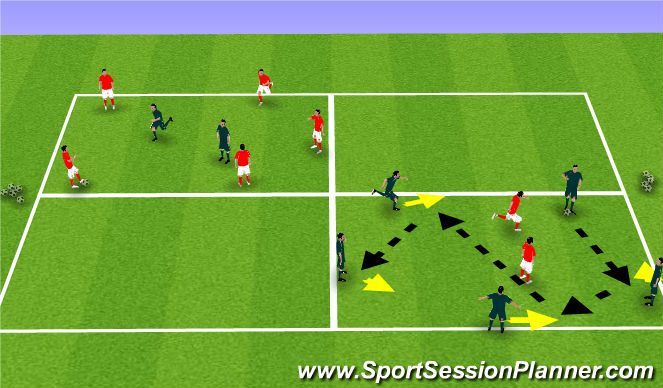 Football/Soccer Session Plan Drill (Colour): 5 v 2