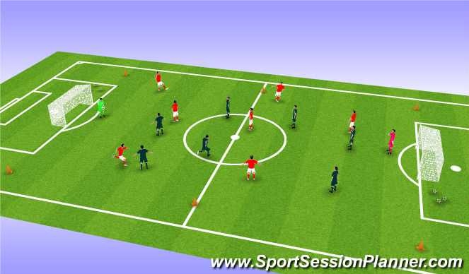 Football/Soccer Session Plan Drill (Colour): 8 v 8 Game