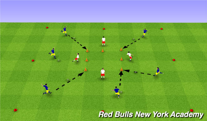 Football/Soccer Session Plan Drill (Colour): Castle Defenders