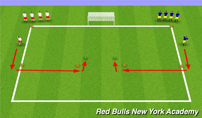Football/Soccer Session Plan Drill (Colour): Fun Game - Red Bulls Shootout