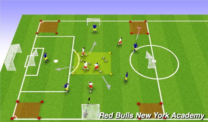 Football/Soccer Session Plan Drill (Colour): 1v1 Shooting