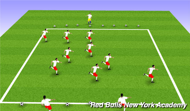 Football/Soccer Session Plan Drill (Colour): Cannon ball run