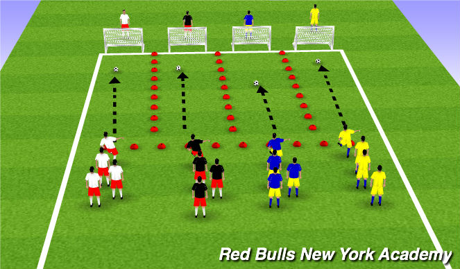 Football/Soccer Session Plan Drill (Colour): Jack in the box