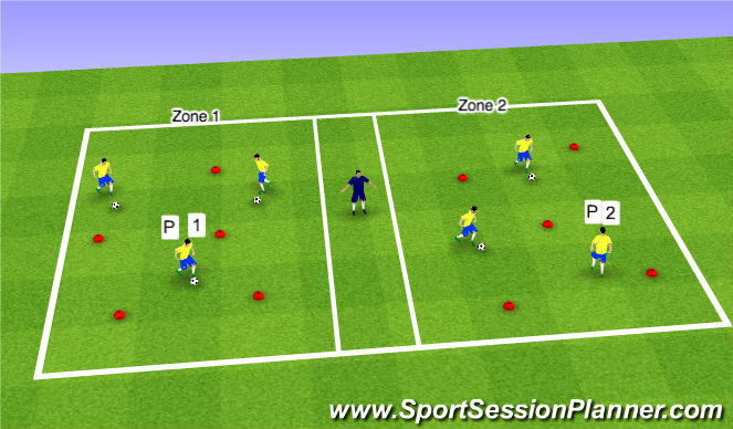 Football/Soccer Session Plan Drill (Colour): Warm up/Recap