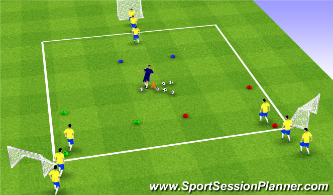 Football/Soccer Session Plan Drill (Colour): Technical- Passing/Receiving- Triangles