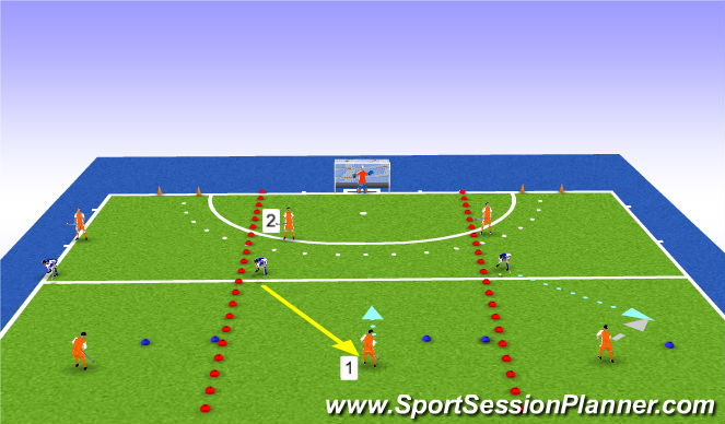 Hockey Session Plan Drill (Colour): Turnover in diepte