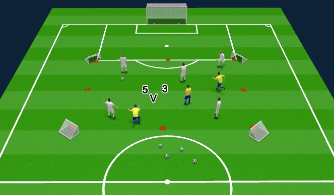 Football/Soccer Session Plan Drill (Colour): Screen 3