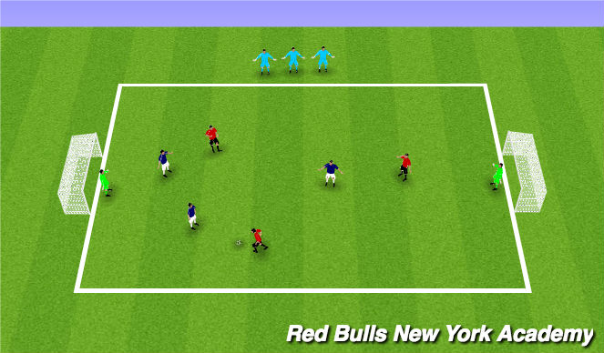Football/Soccer Session Plan Drill (Colour): Small Sided Game