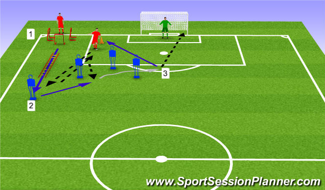 Football/Soccer Session Plan Drill (Colour): Shooting/Agilty