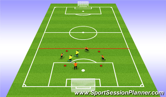 Football/Soccer Session Plan Drill (Colour): 4v2+penetration