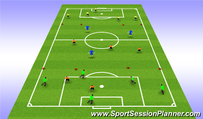 Football/Soccer Session Plan Drill (Colour): Screen 3