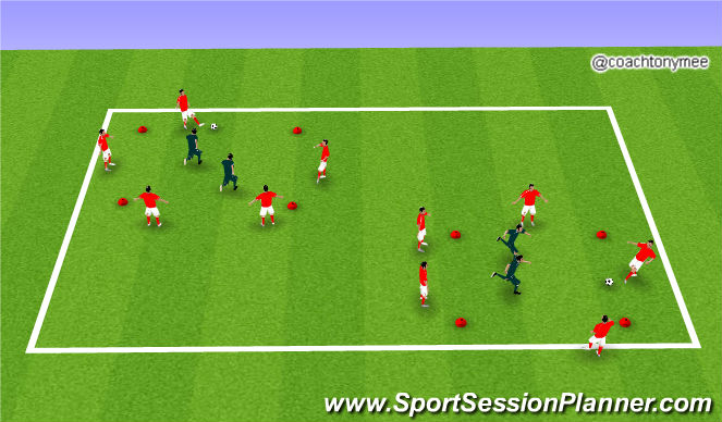 Football/Soccer Session Plan Drill (Colour): Initial set Up
