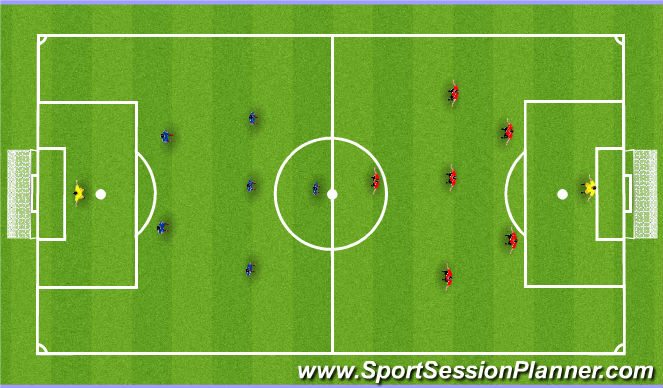 Football/Soccer Session Plan Drill (Colour): SSG
