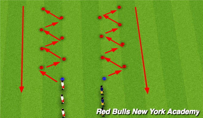 Football/Soccer Session Plan Drill (Colour): Warm Up