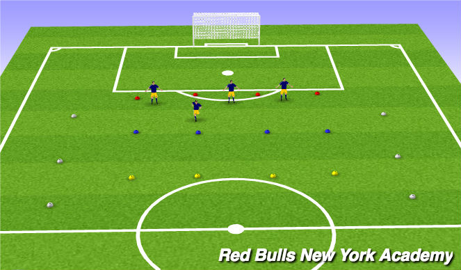 Football/Soccer Session Plan Drill (Colour): Main Theme