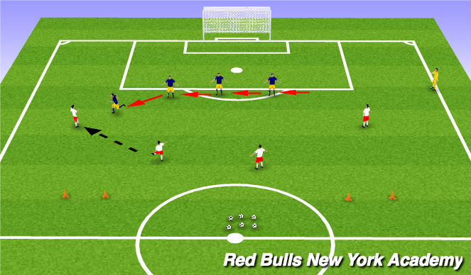 Football/Soccer Session Plan Drill (Colour): Main Theme