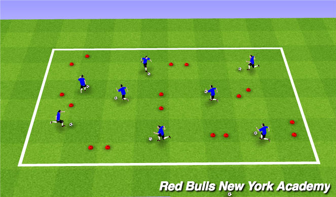 Football/Soccer Session Plan Drill (Colour): Gates Turning