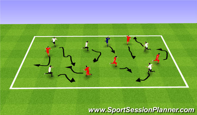 Football/Soccer Session Plan Drill (Colour): Run Around the Castle