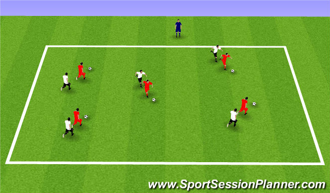 Football/Soccer Session Plan Drill (Colour): Follow the Leader