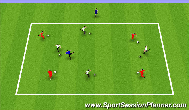 Football/Soccer Session Plan Drill (Colour): Shark Tank
