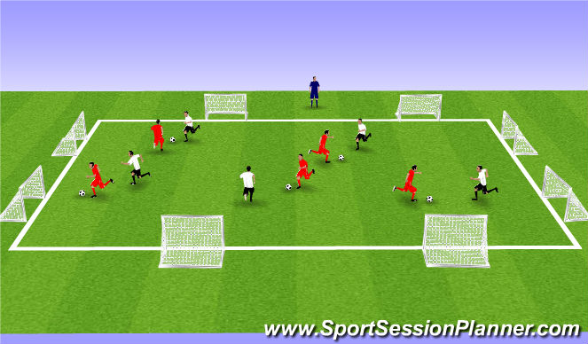 Football/Soccer Session Plan Drill (Colour): How many goals can you score?
