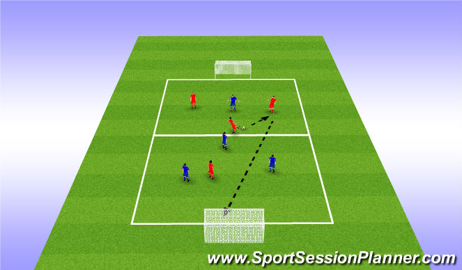Football/Soccer Session Plan Drill (Colour): Skill Game