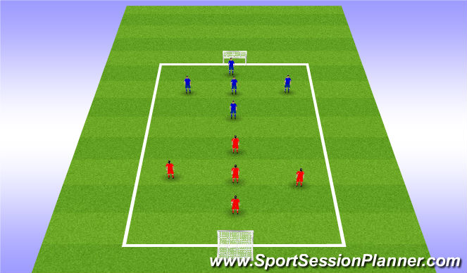 Football/Soccer Session Plan Drill (Colour): SSG
