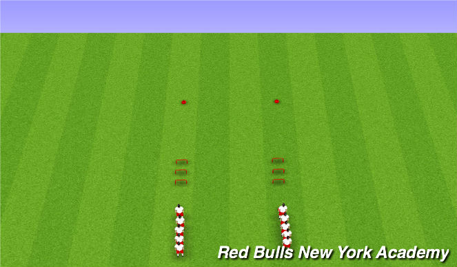 Football/Soccer Session Plan Drill (Colour): SAQ Warm Up