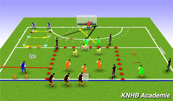 Hockey Session Plan Drill (Colour): Alles