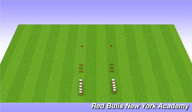 Football/Soccer Session Plan Drill (Colour): SAQ Warm Up