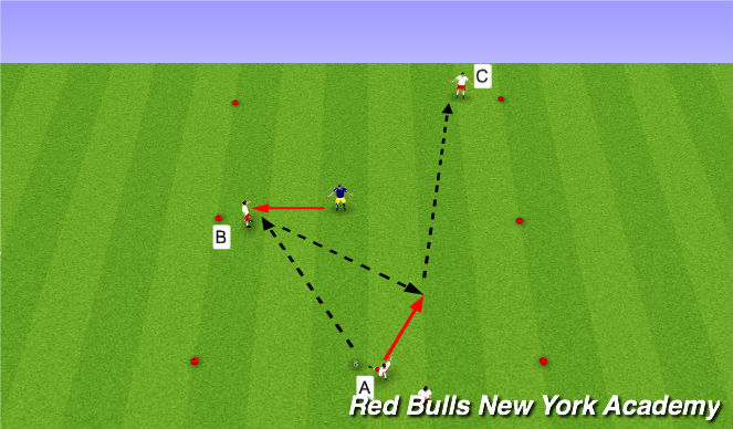 Football/Soccer Session Plan Drill (Colour): Semi-opposed/Fully-opposed