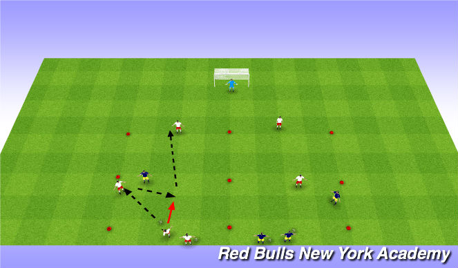 Football/Soccer Session Plan Drill (Colour): Fully Opposed
