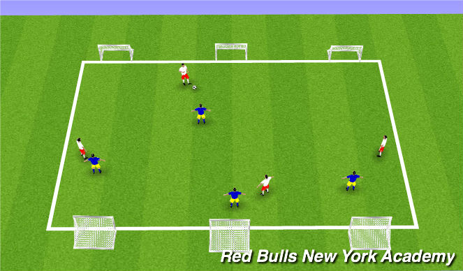 Football/Soccer Session Plan Drill (Colour): Small Sided Game