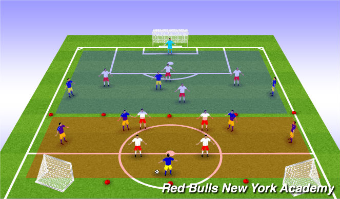 Football/Soccer Session Plan Drill (Colour): Functional Game