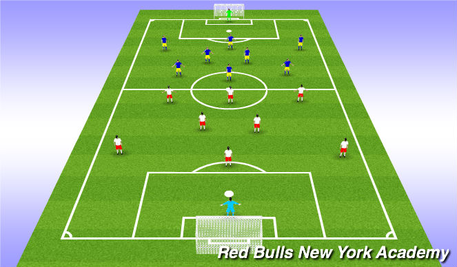 Football/Soccer Session Plan Drill (Colour): 9v9 Game