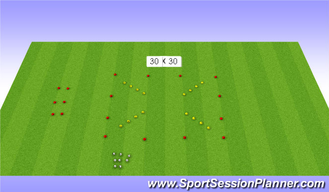 Football/Soccer Session Plan Drill (Colour): Glan Conwy Match Day Warm Up
