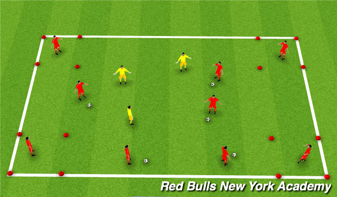 Football/Soccer Session Plan Drill (Colour): Warm Up With Game 