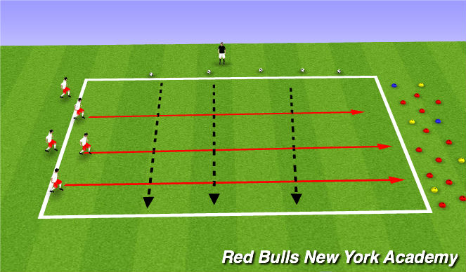 Football/Soccer Session Plan Drill (Colour): Cannonball