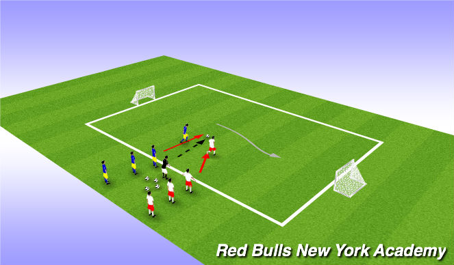 Football/Soccer Session Plan Drill (Colour): Activity 5 - MLS Shootout