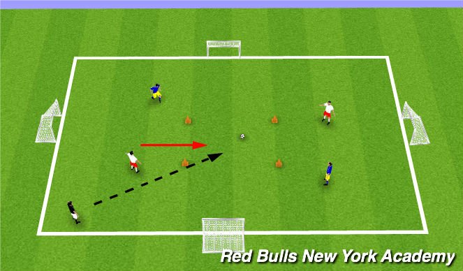 Football/Soccer Session Plan Drill (Colour): 4 goal-World Cup