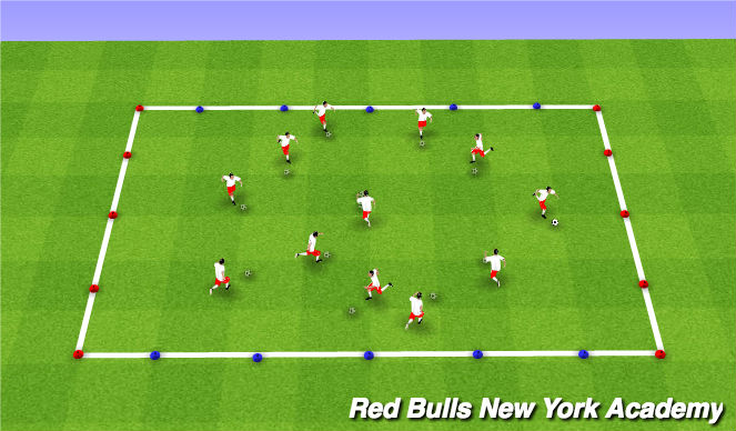 Football/Soccer Session Plan Drill (Colour): GAME 2
