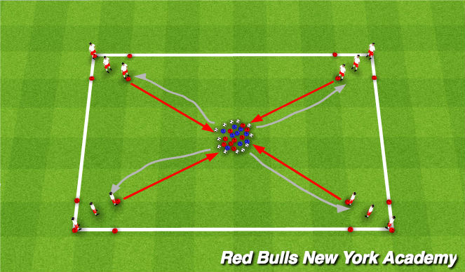 Football/Soccer Session Plan Drill (Colour): GAME 3