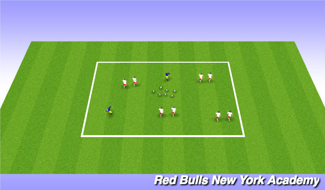 Football/Soccer Session Plan Drill (Colour): Blasters
