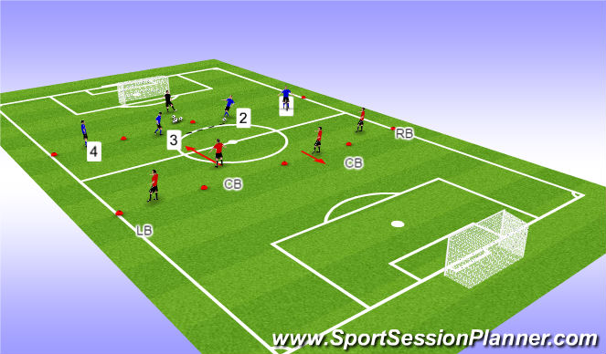 Football/Soccer Session Plan Drill (Colour): Pressure, shifting & Recovery