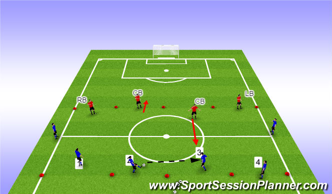 Football/Soccer Session Plan Drill (Colour): Screen 5