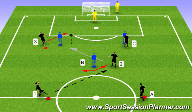 Football/Soccer Session Plan Drill (Colour): Drill 1.0