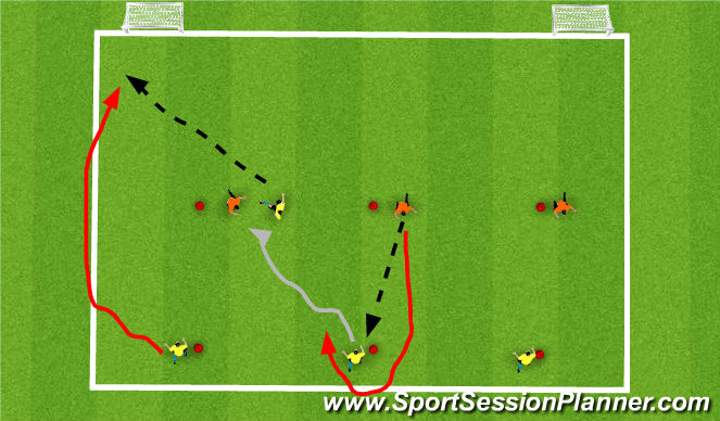 Football/Soccer Session Plan Drill (Colour): 3v3