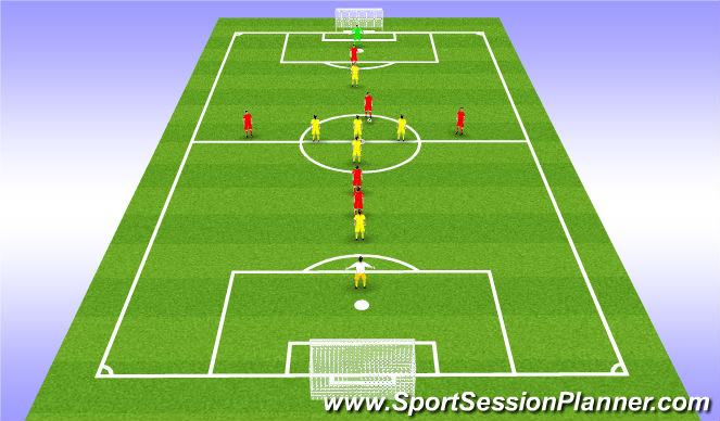 Football/Soccer Session Plan Drill (Colour): Scrimmage