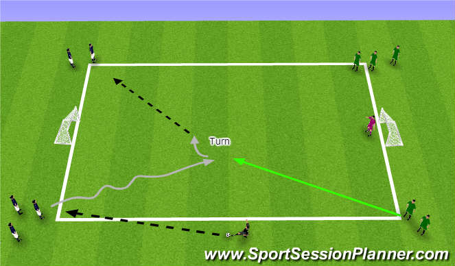 Football/Soccer Session Plan Drill (Colour): Possession v. Penetration