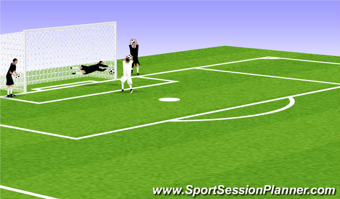 Football/Soccer Session Plan Drill (Colour): Screen 2